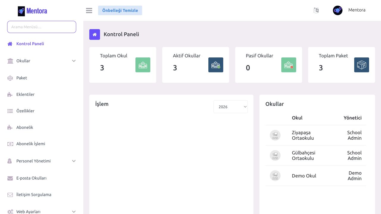Mentora platform yönetimi gösterge paneli